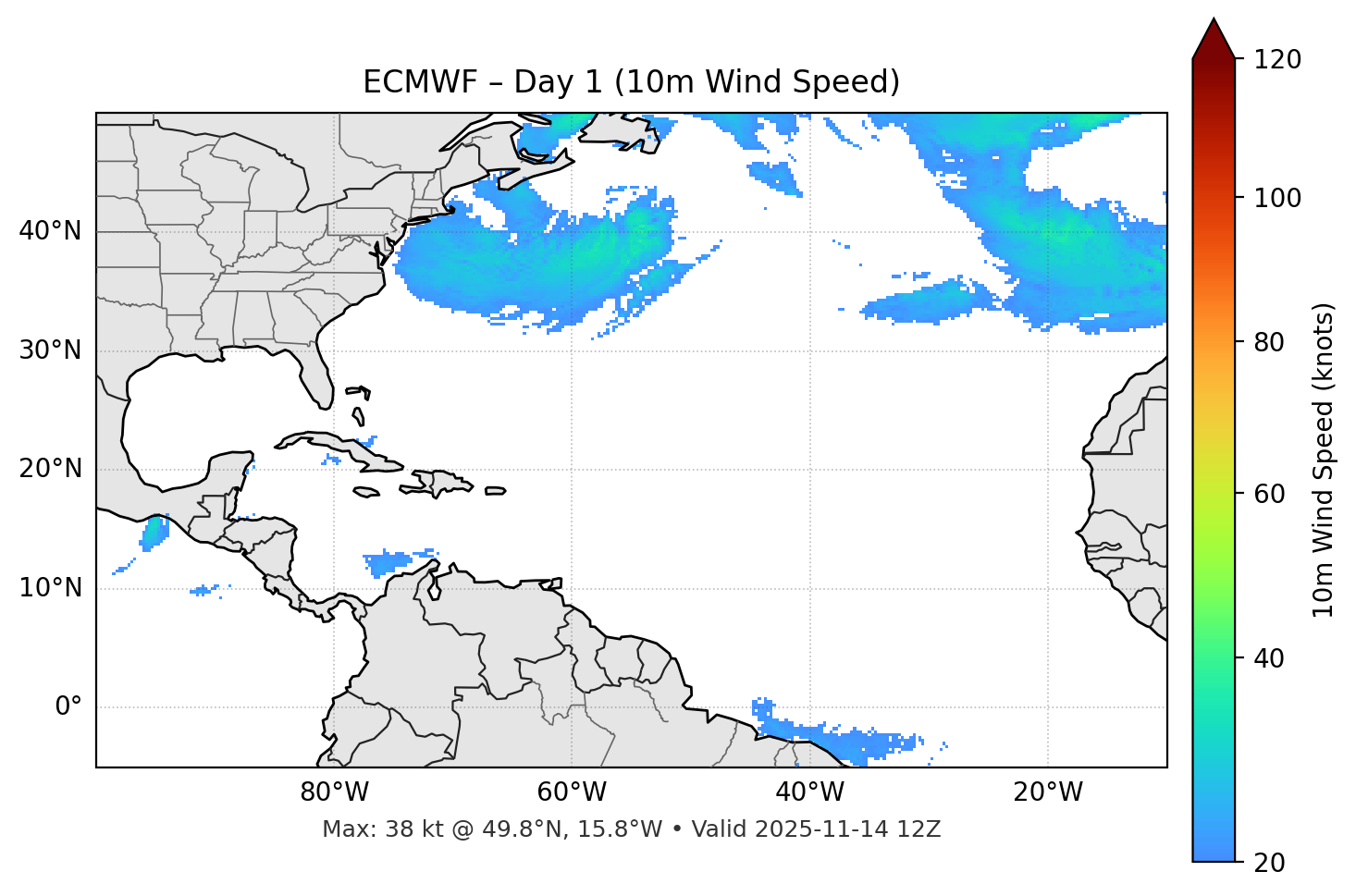 ECMWF - Day 01