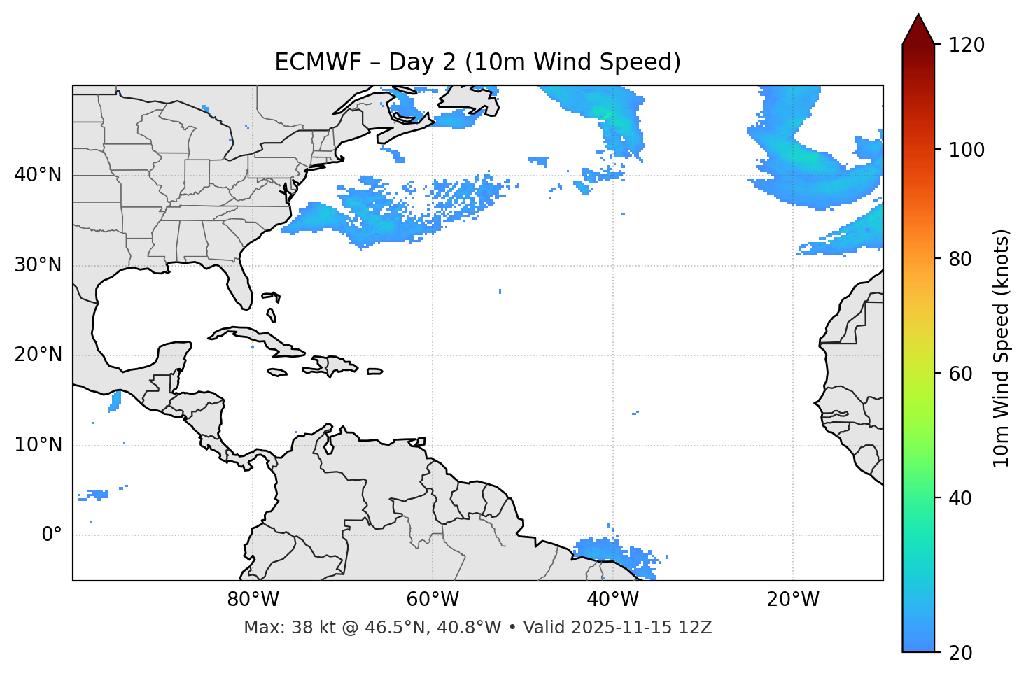 ECMWF - Day 02