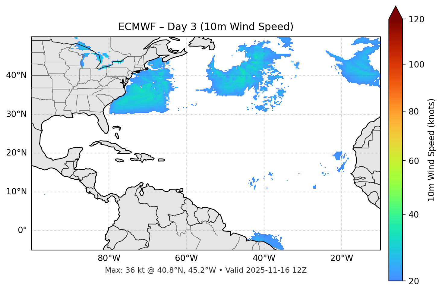 ECMWF - Day 03