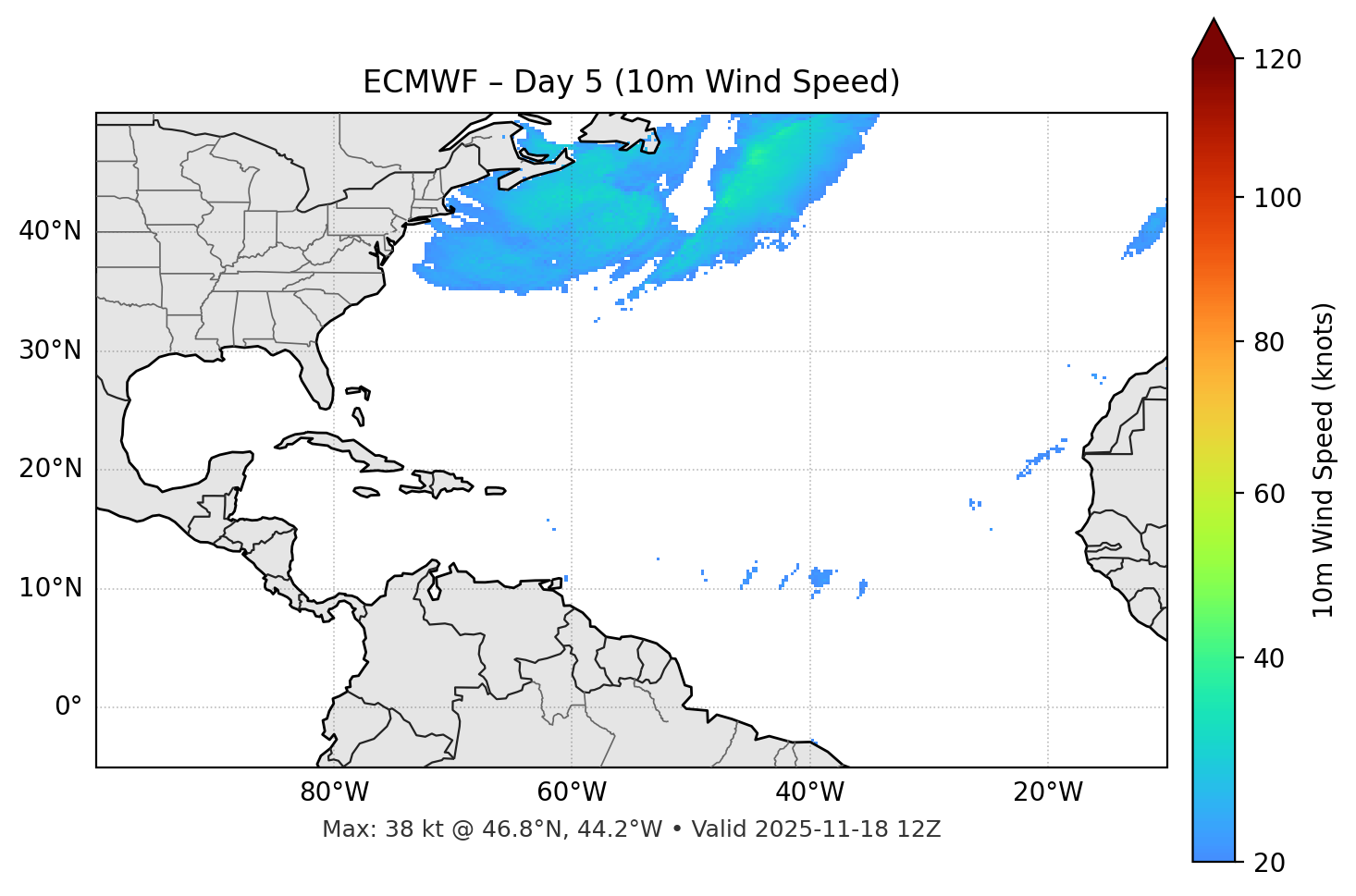 ECMWF - Day 05