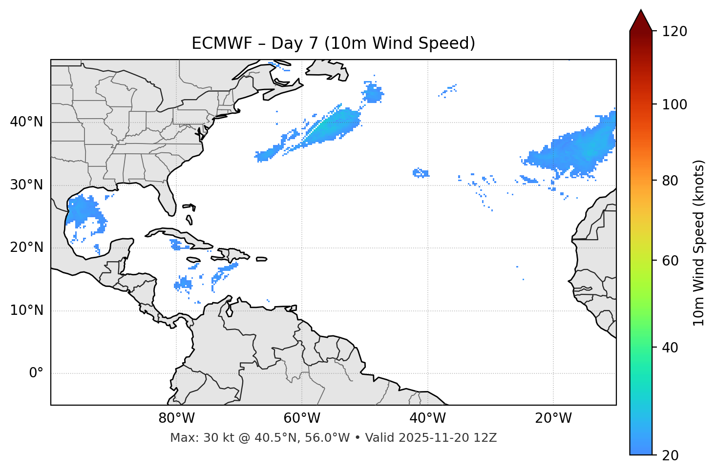 ECMWF - Day 07