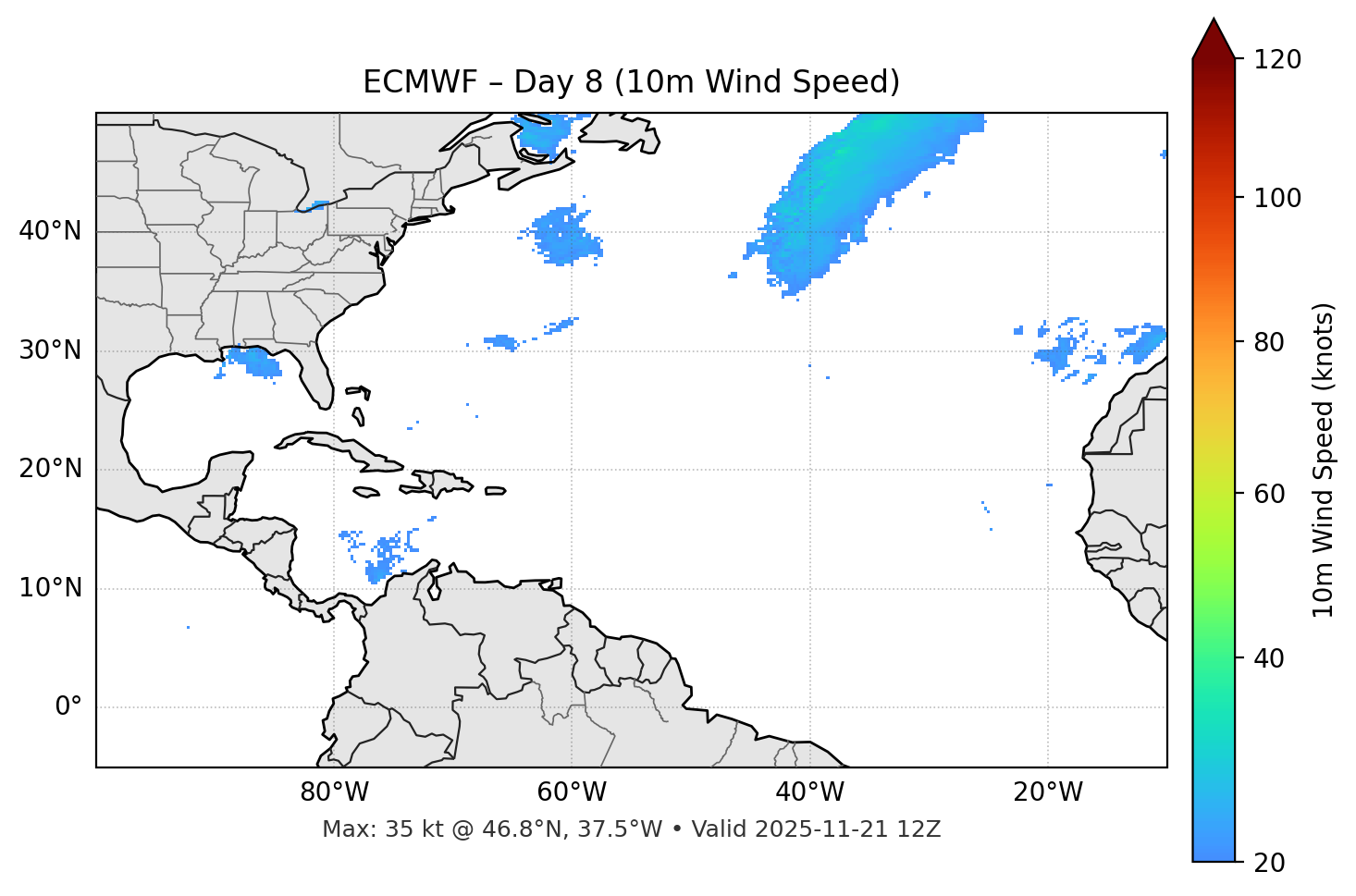 ECMWF - Day 08