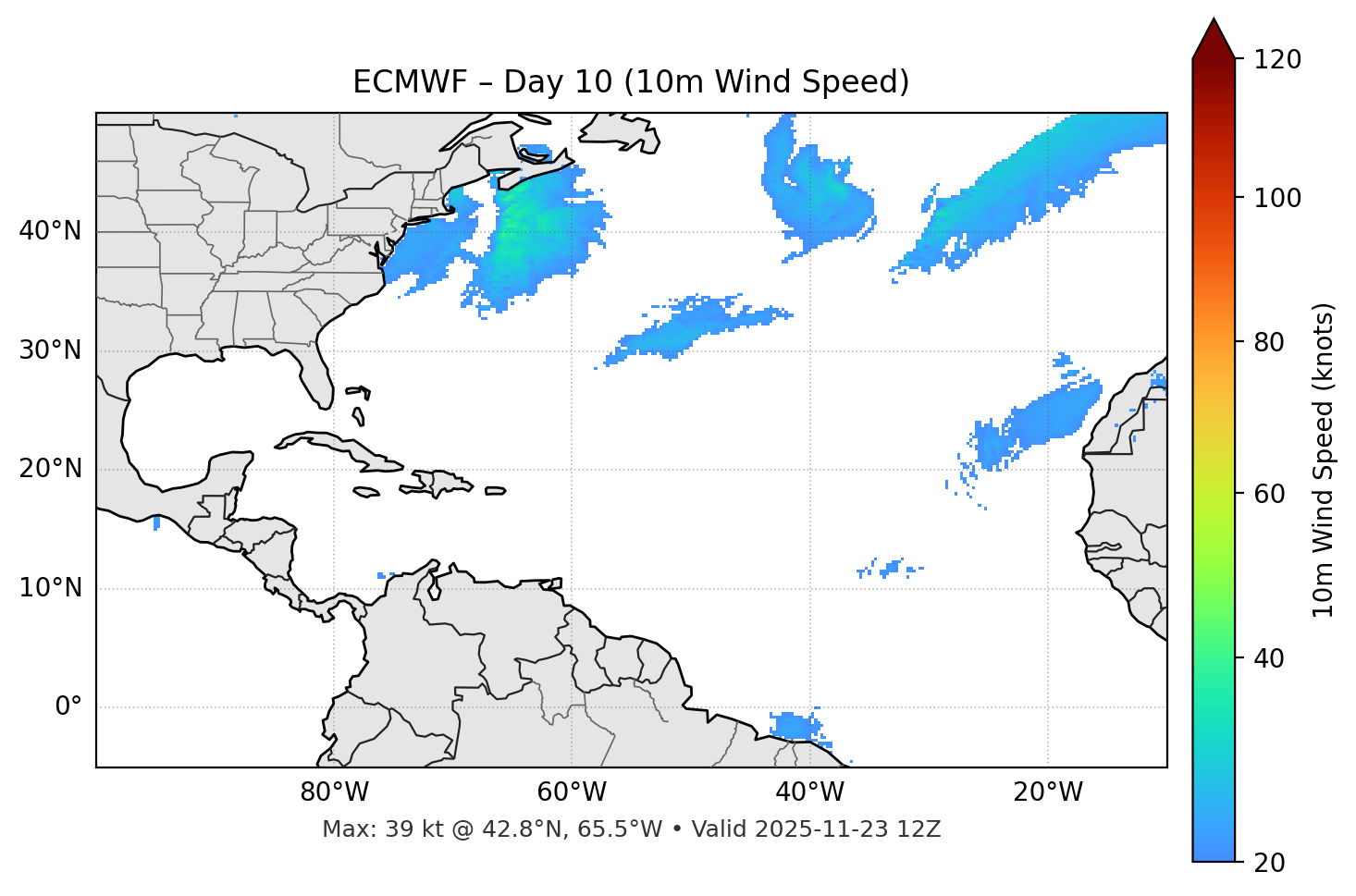 ECMWF - Day 10