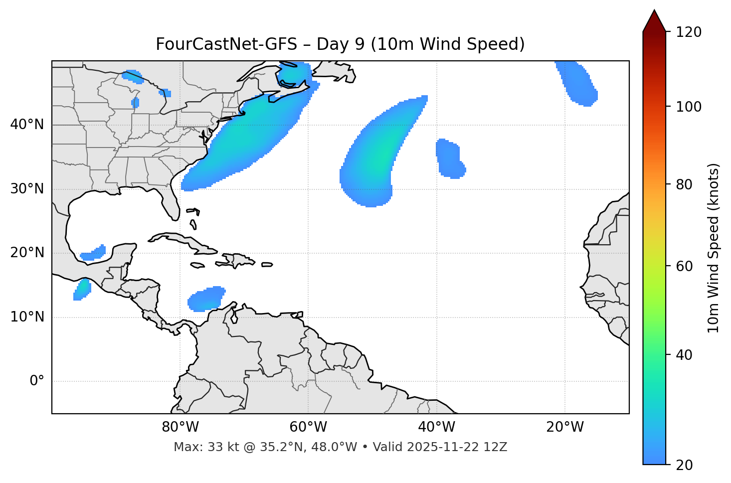 FourCastNet-GFS - Day 09
