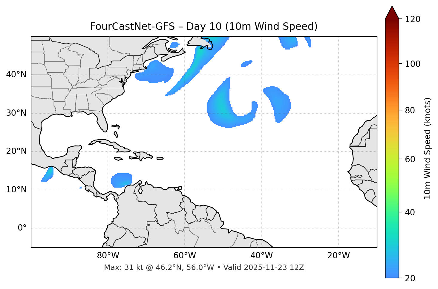 FourCastNet-GFS - Day 10