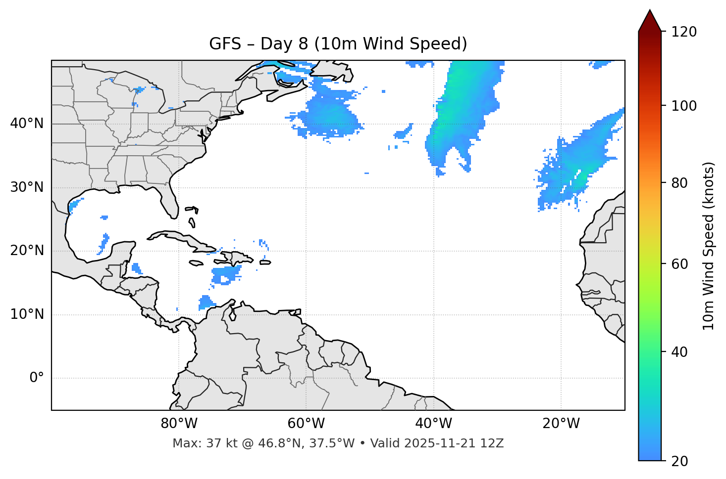 GFS - Day 08