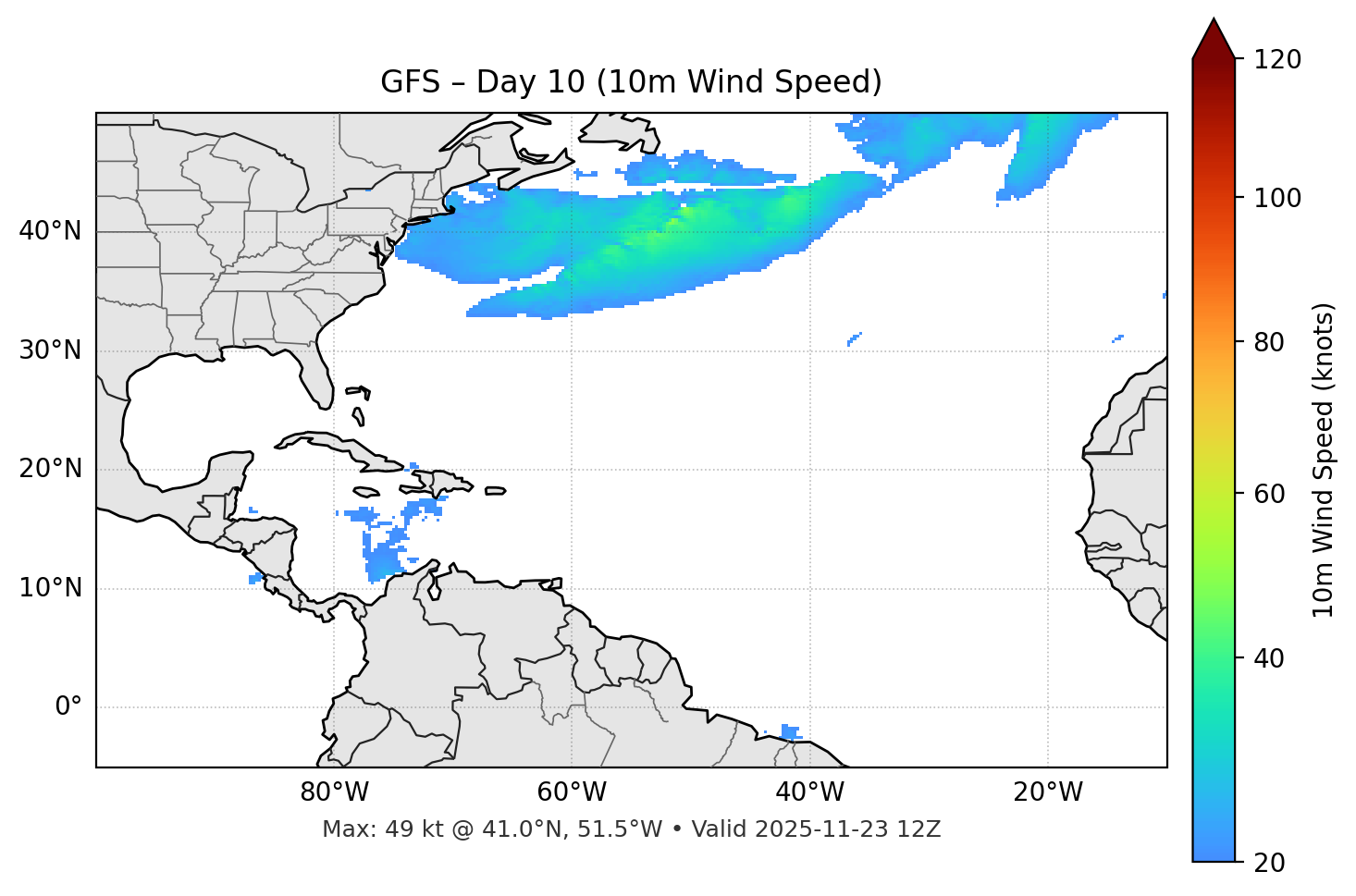 GFS - Day 10