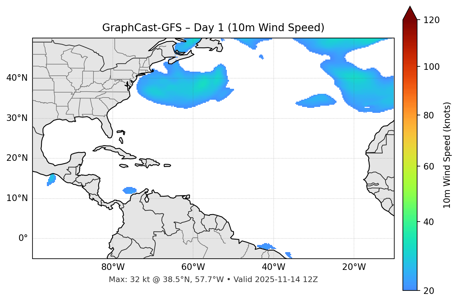 GraphCast-GFS - Day 01