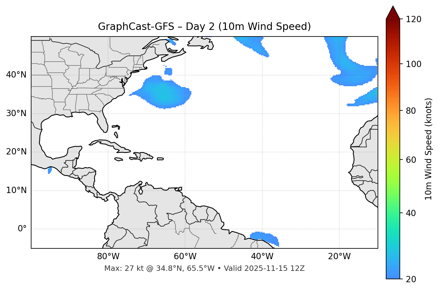 GraphCast-GFS - Day 02
