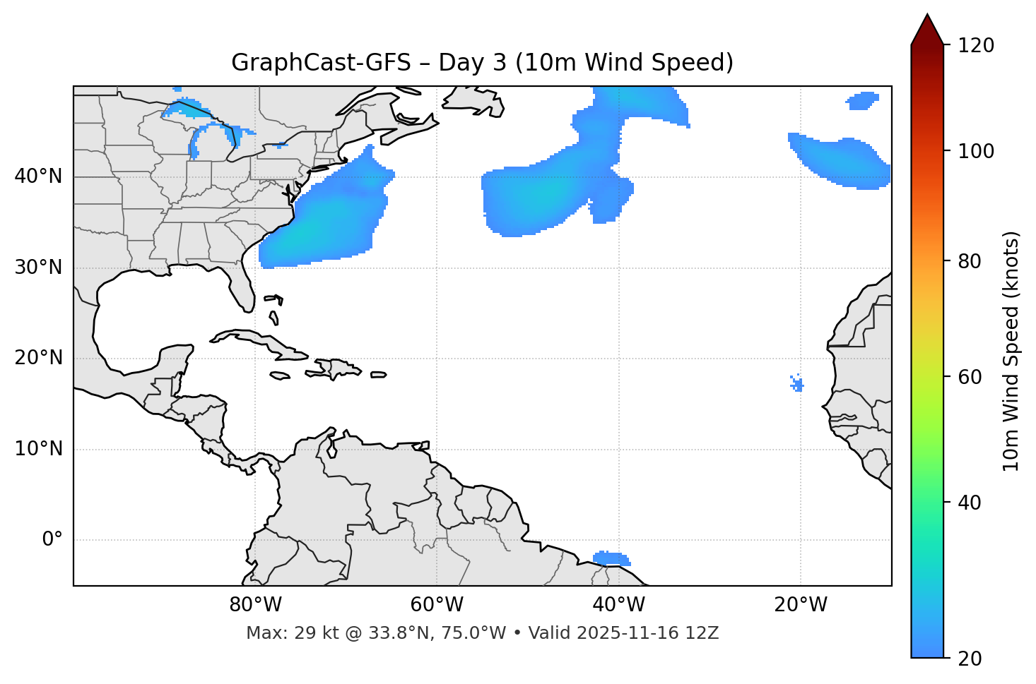 GraphCast-GFS - Day 03