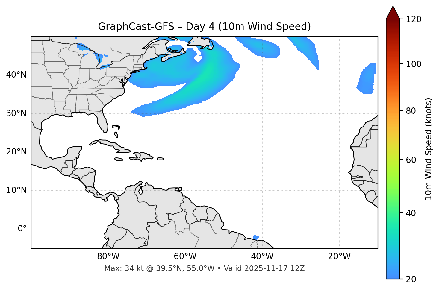 GraphCast-GFS - Day 04