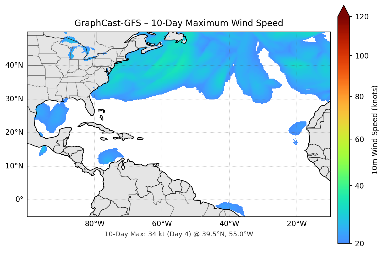 GraphCast-GFS 10-Day Max