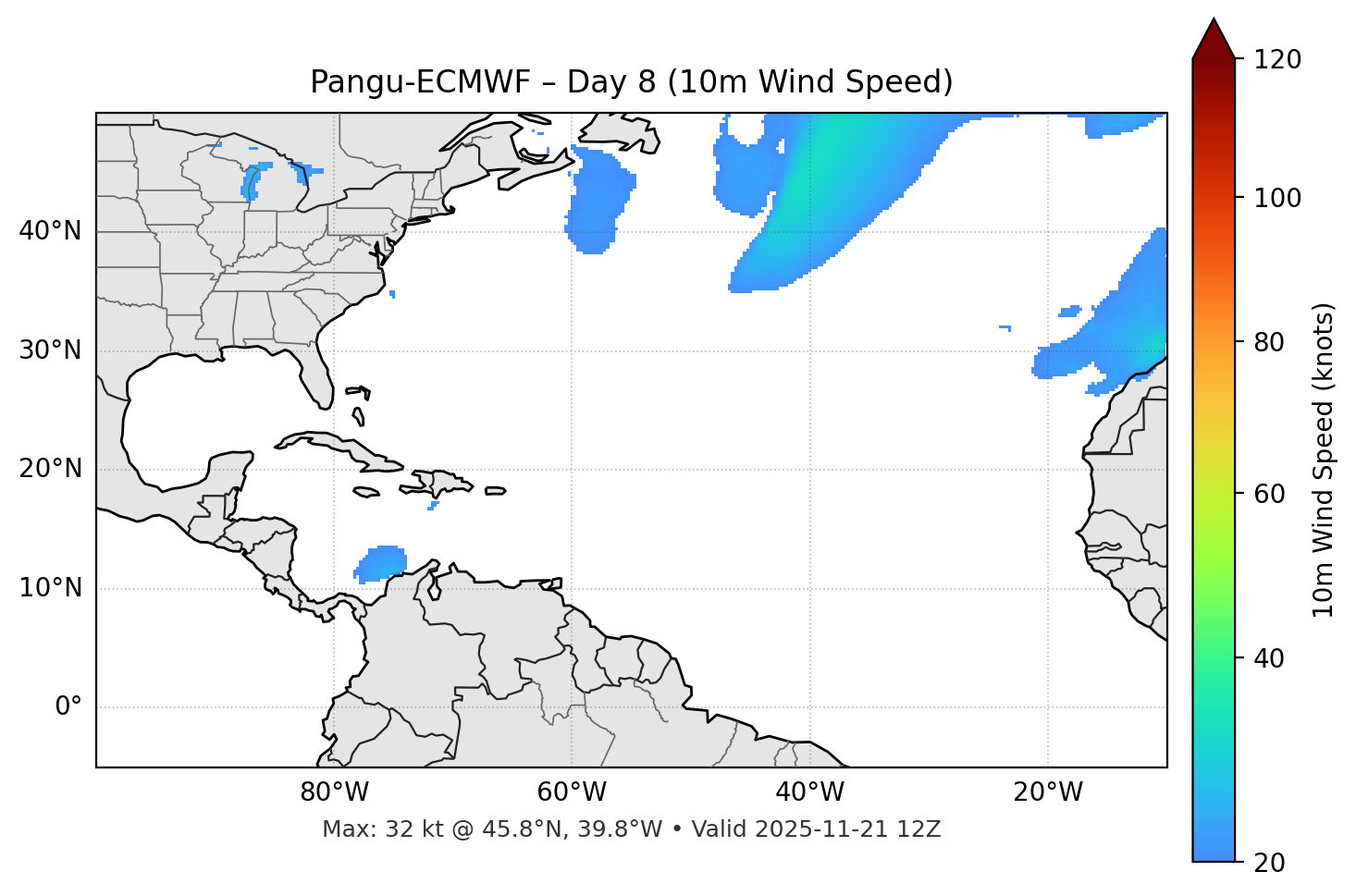 Pangu-ECMWF - Day 08