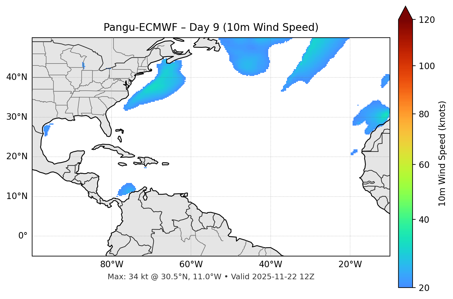 Pangu-ECMWF - Day 09