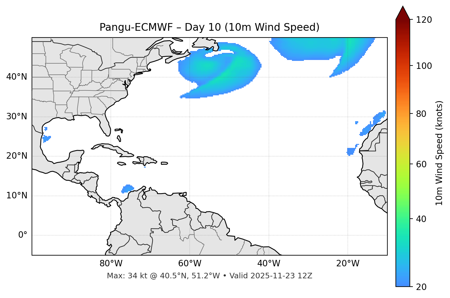 Pangu-ECMWF - Day 10
