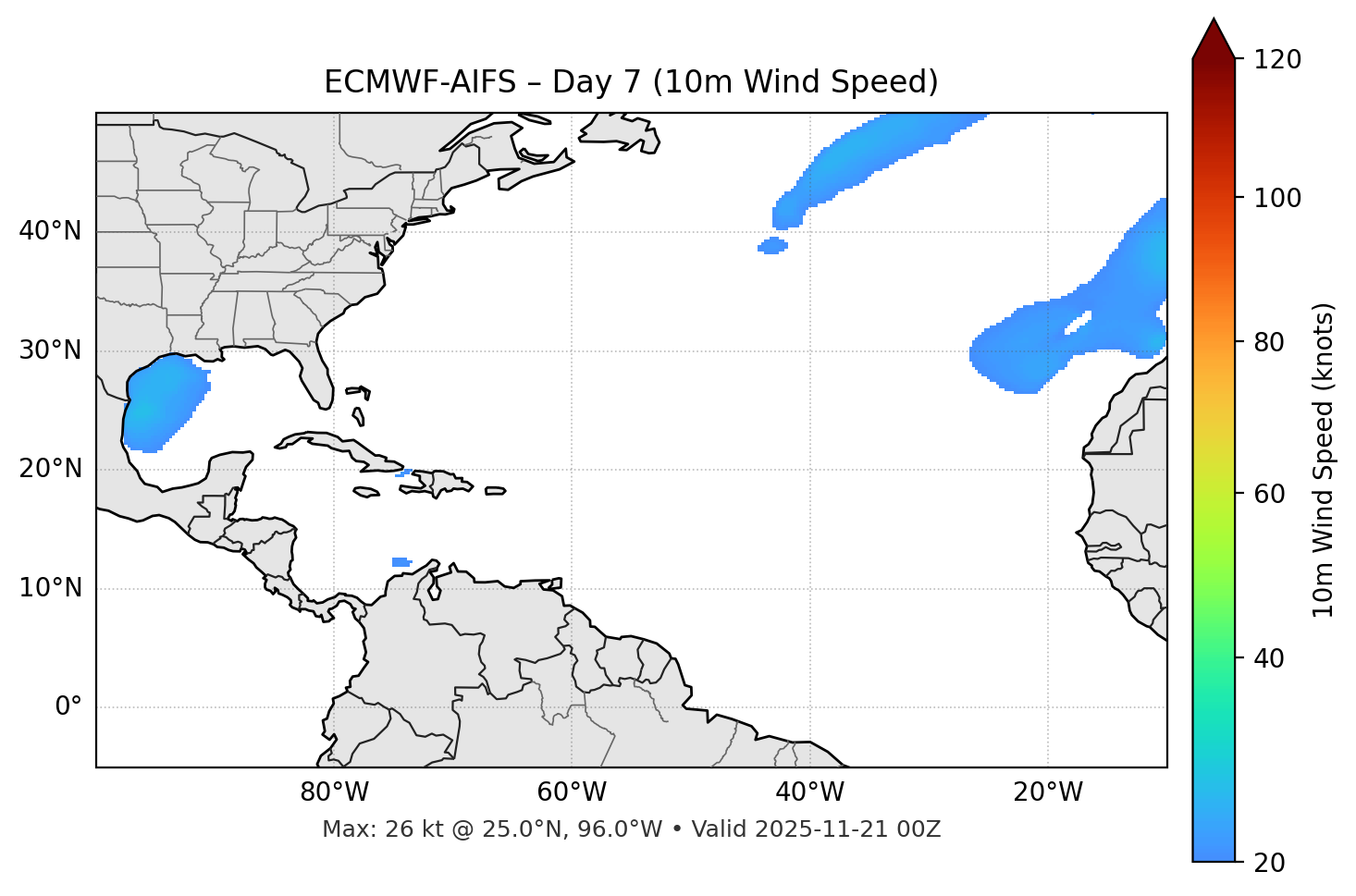 ECMWF-AIFS - Day 07
