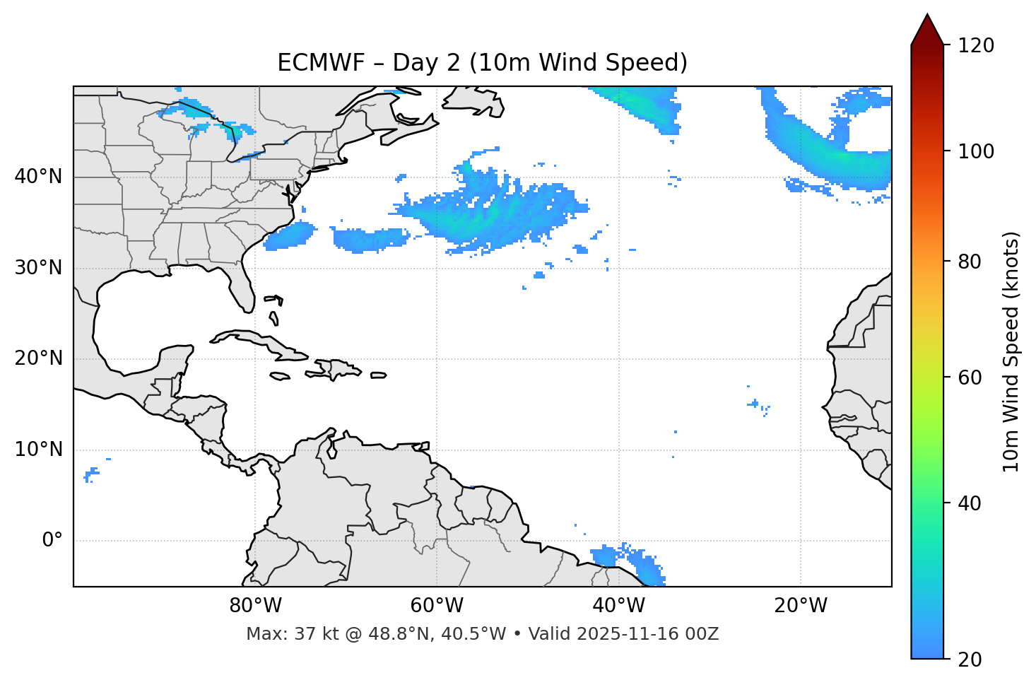 ECMWF - Day 02