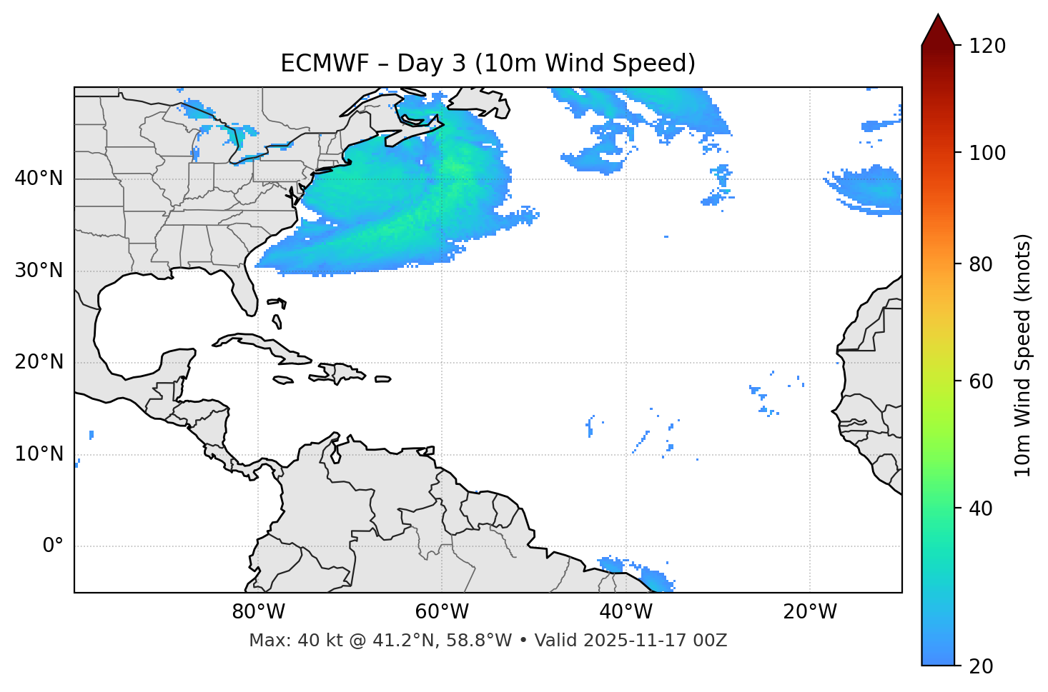ECMWF - Day 03
