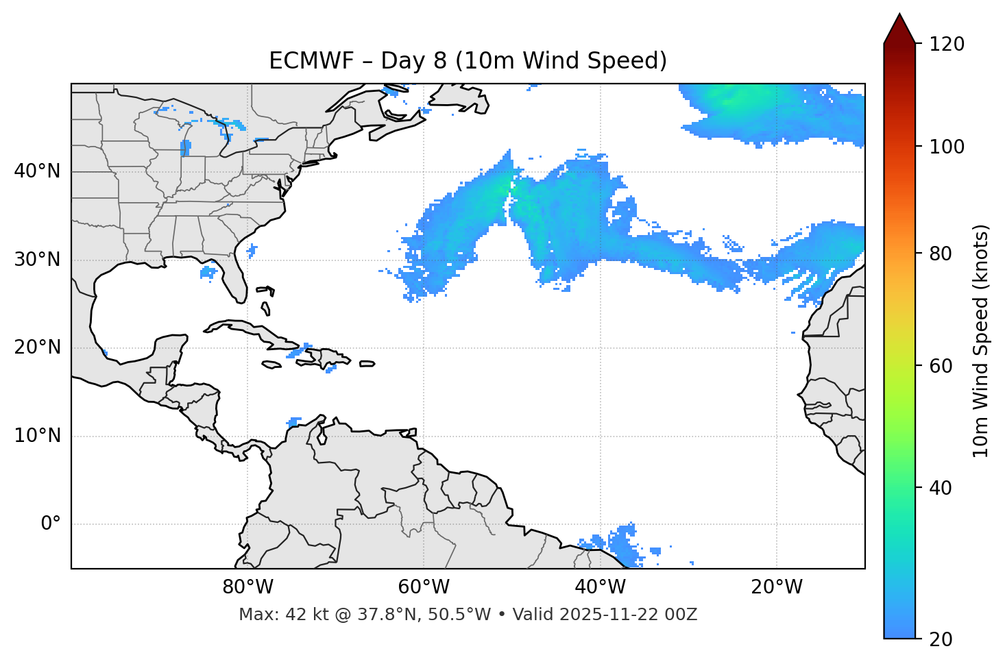 ECMWF - Day 08
