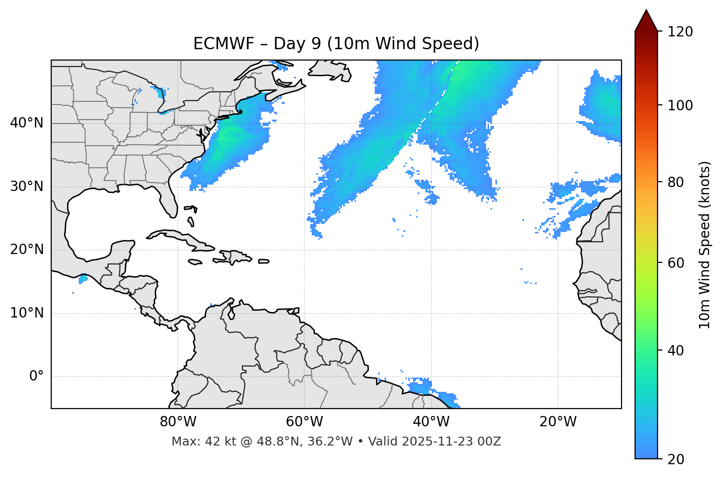 ECMWF - Day 09