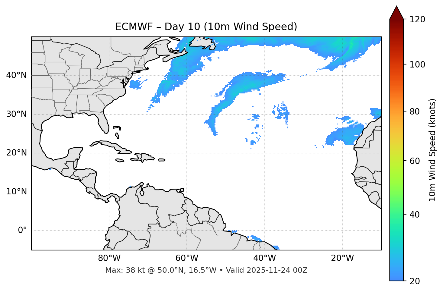 ECMWF - Day 10