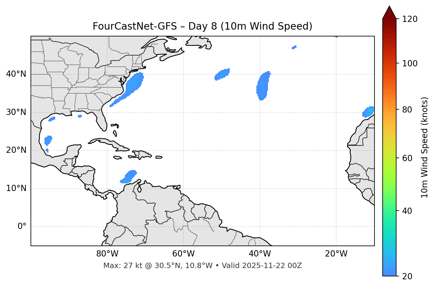 FourCastNet-GFS - Day 08