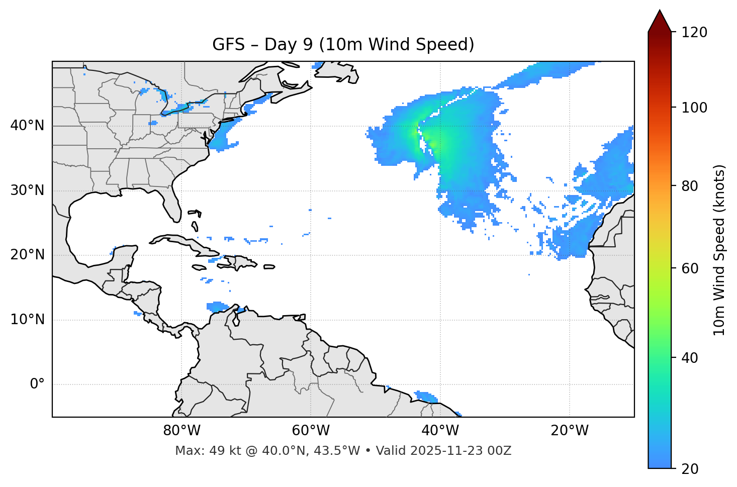 GFS - Day 09