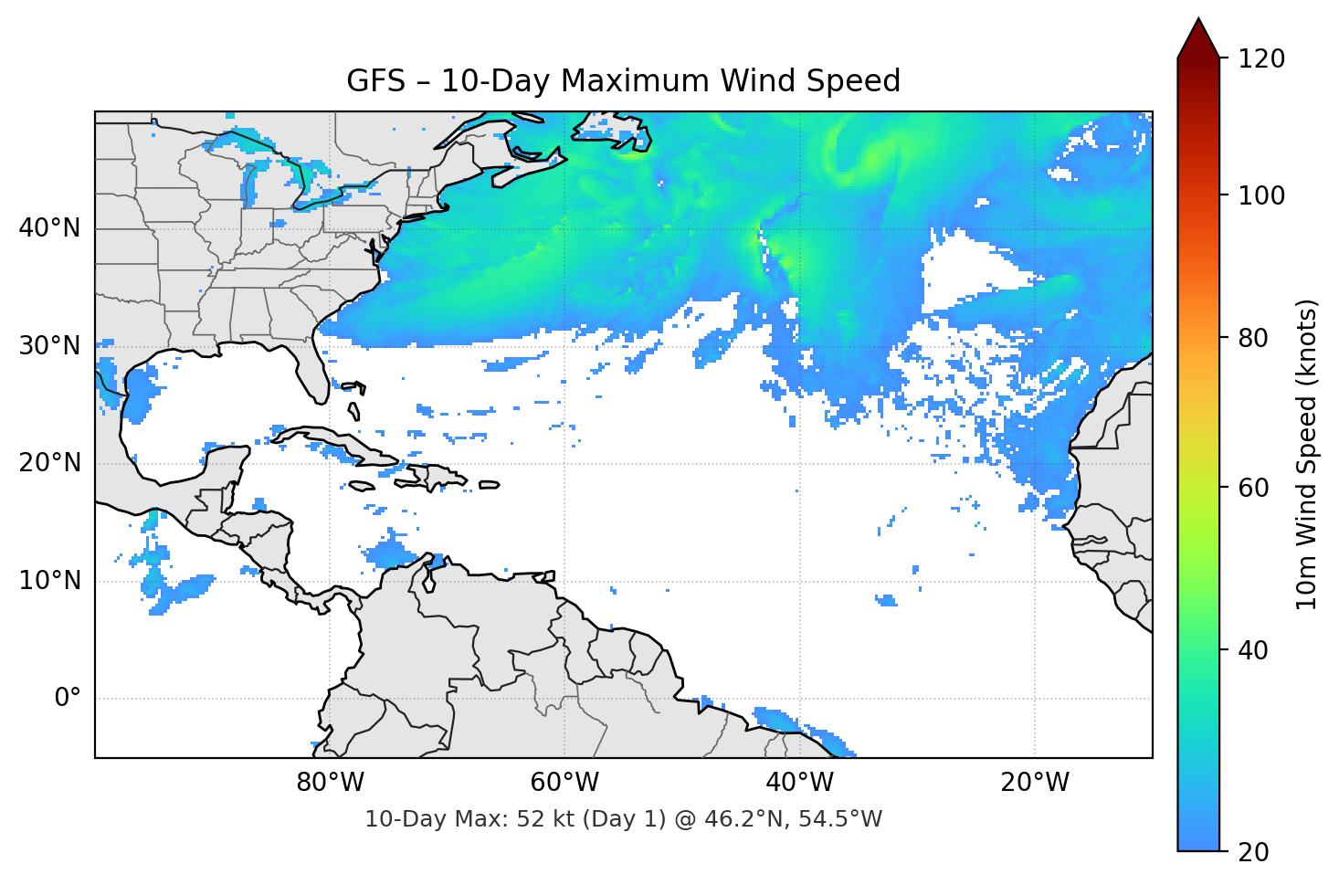 GFS 10-Day Max