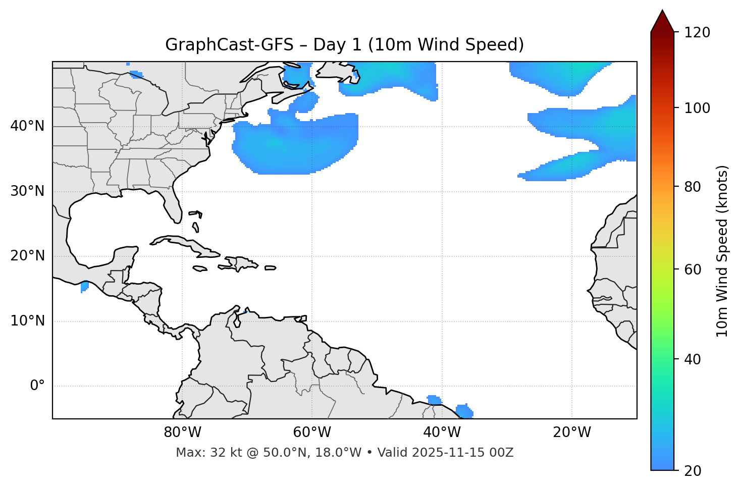 GraphCast-GFS - Day 01