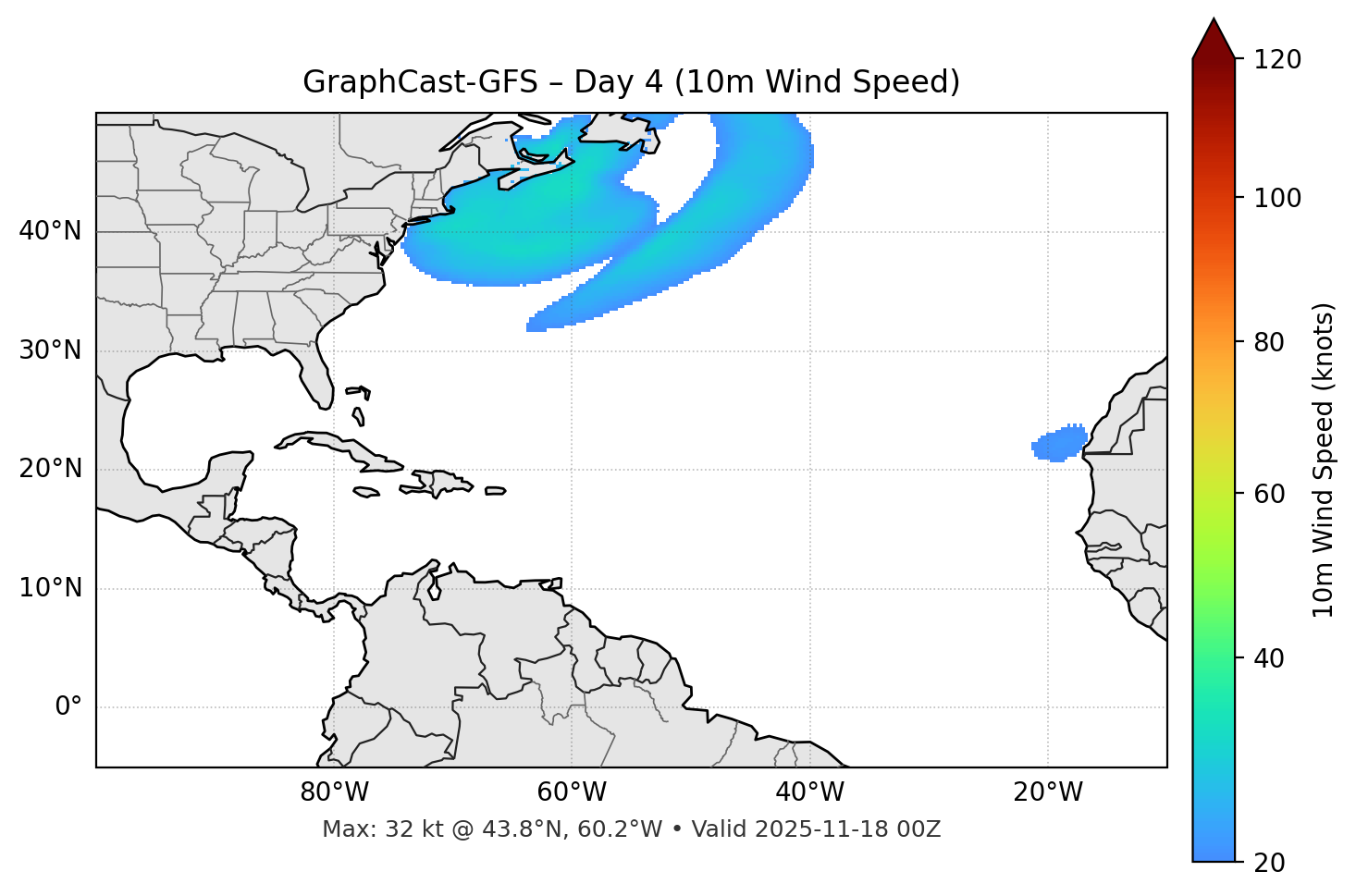 GraphCast-GFS - Day 04