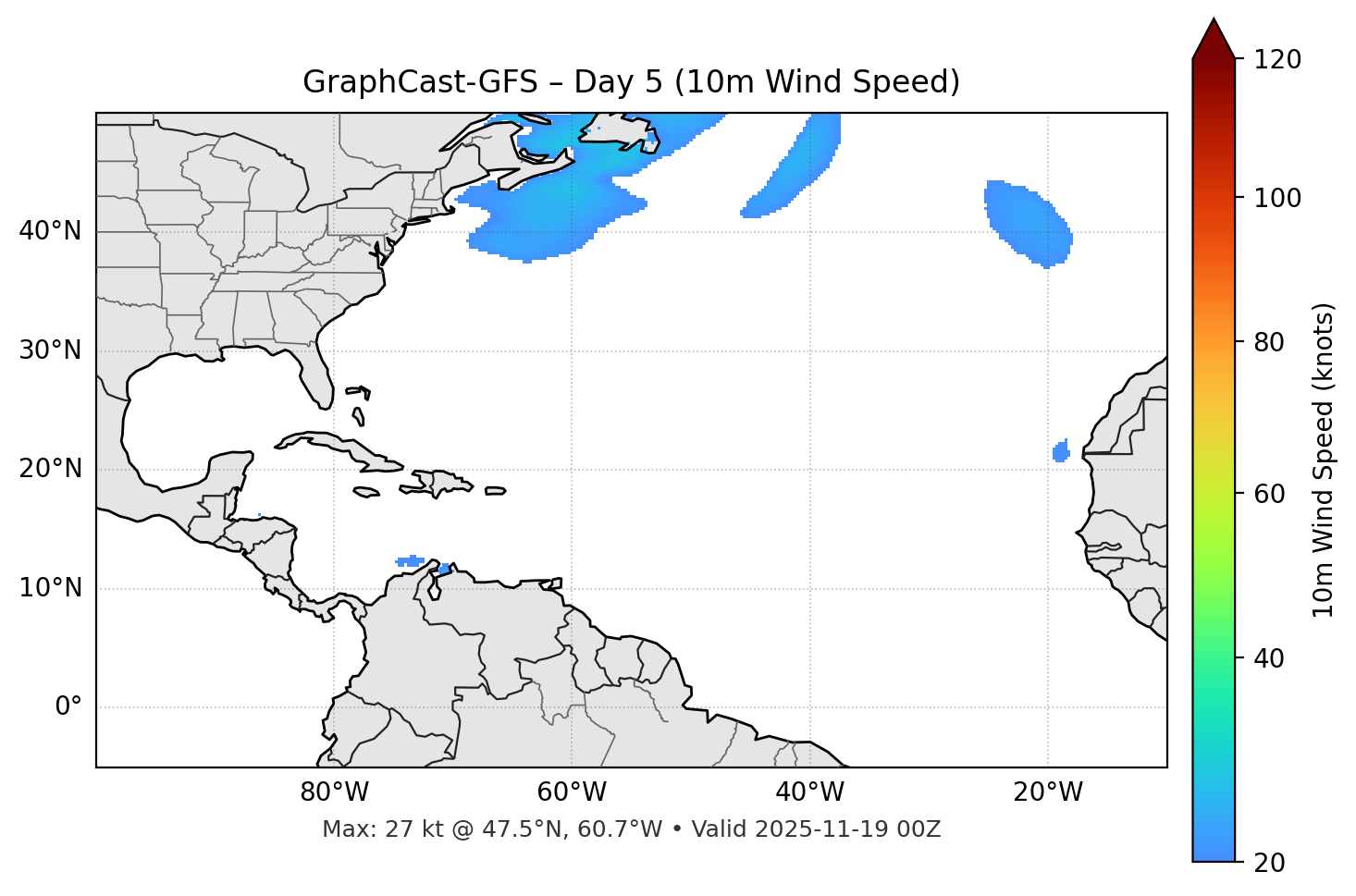 GraphCast-GFS - Day 05
