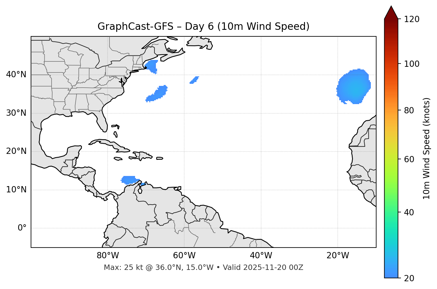 GraphCast-GFS - Day 06