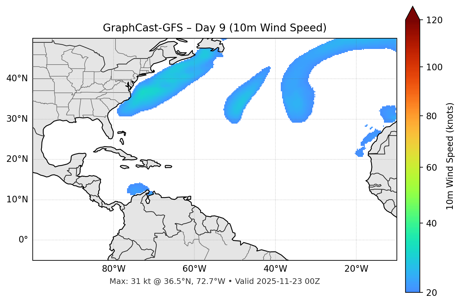 GraphCast-GFS - Day 09