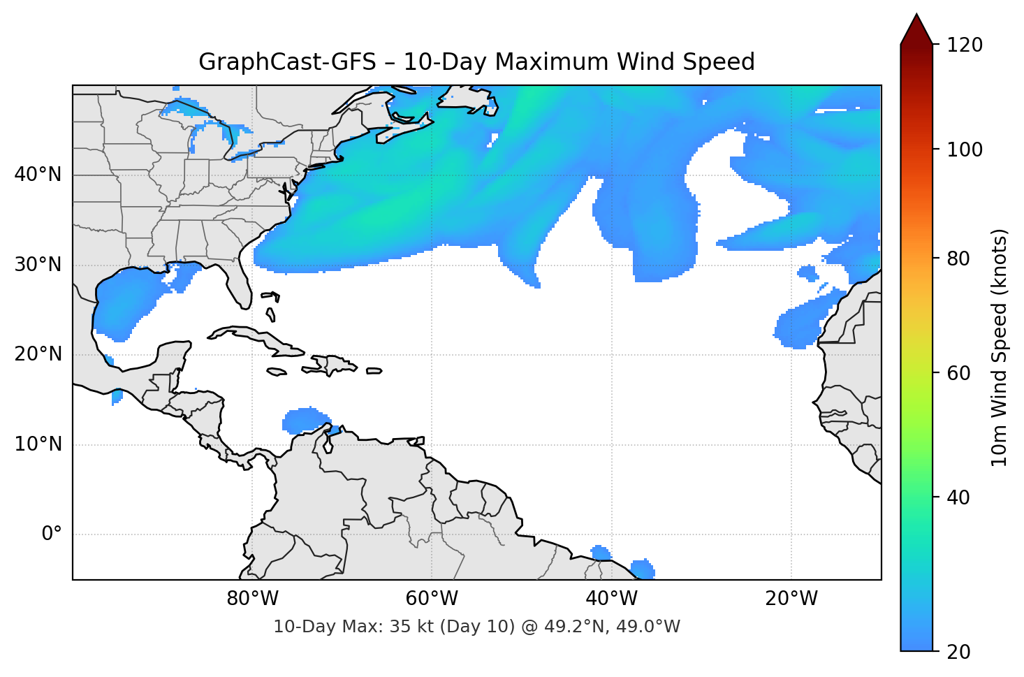 GraphCast-GFS 10-Day Max