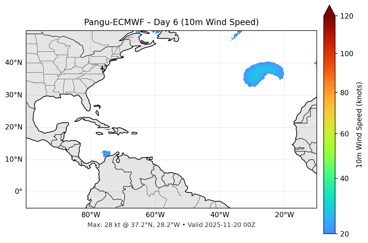 Pangu-ECMWF - Day 06