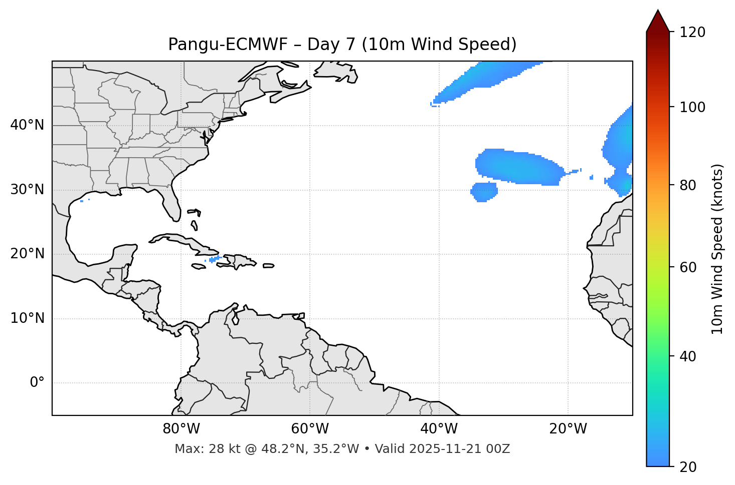 Pangu-ECMWF - Day 07