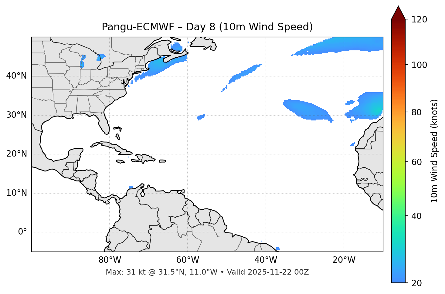 Pangu-ECMWF - Day 08