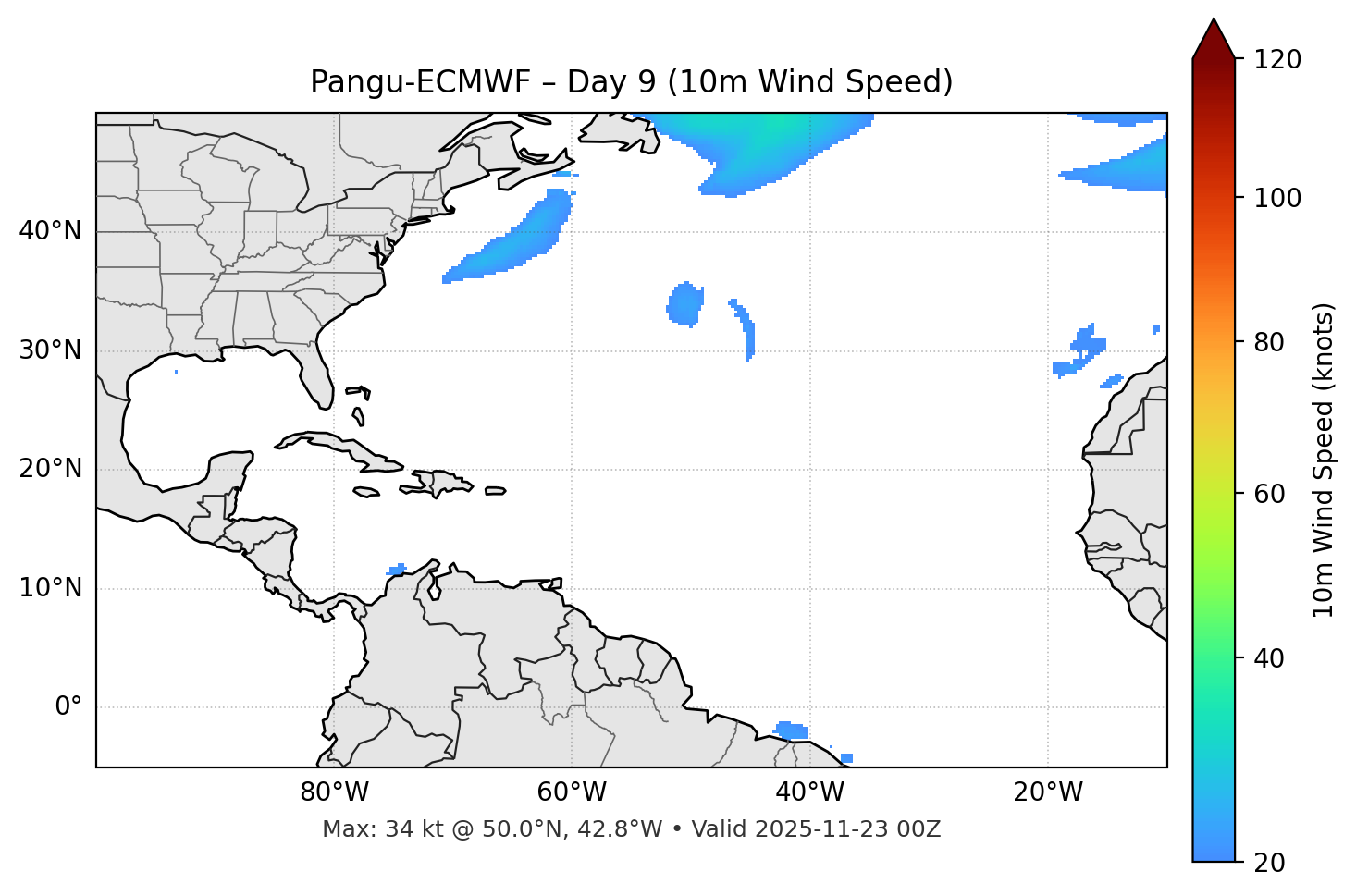 Pangu-ECMWF - Day 09
