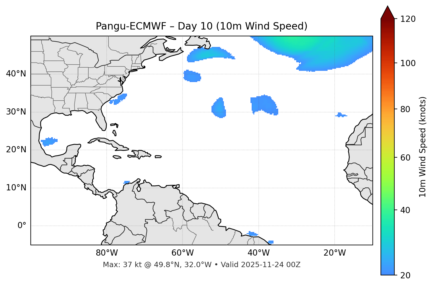 Pangu-ECMWF - Day 10