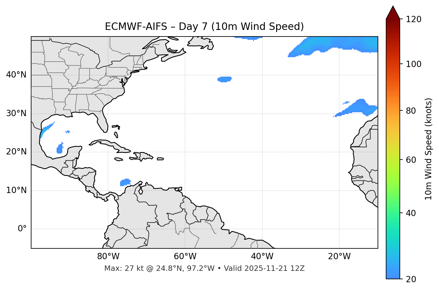 ECMWF-AIFS - Day 07
