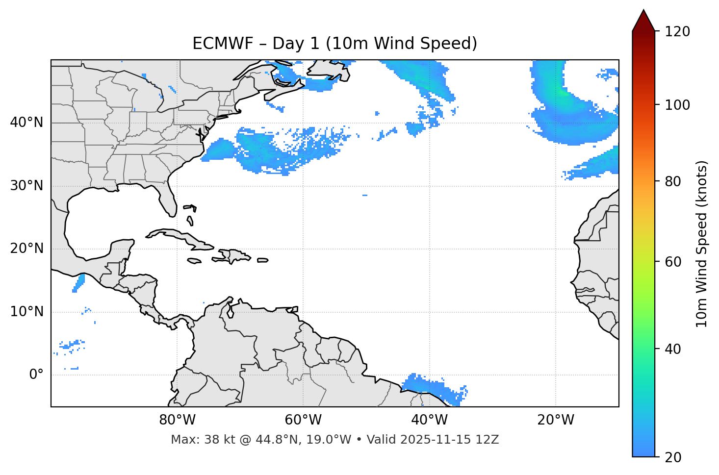 ECMWF - Day 01