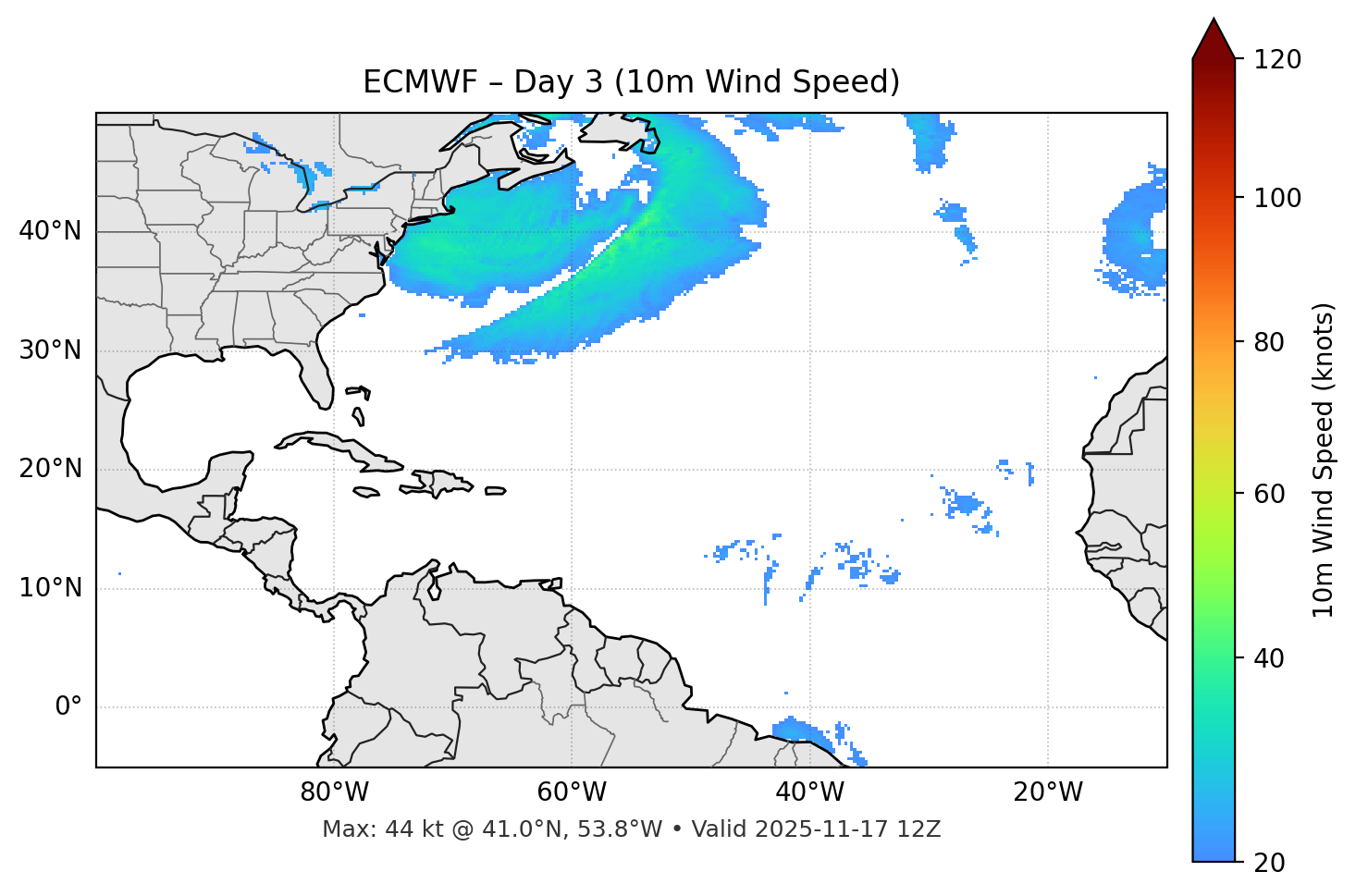 ECMWF - Day 03