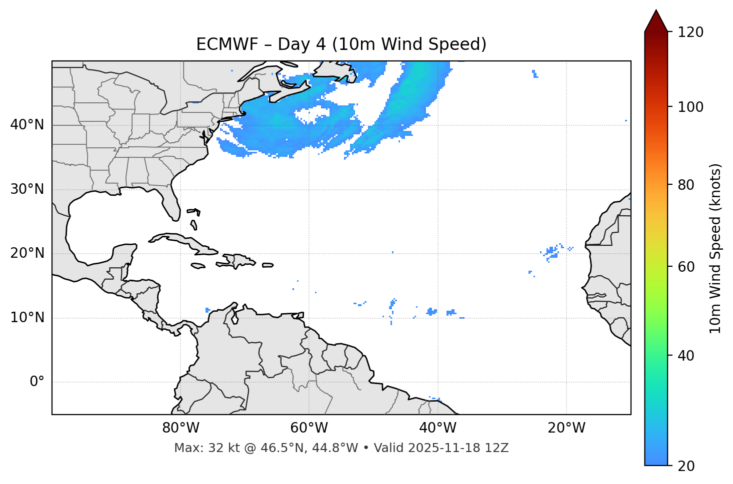 ECMWF - Day 04