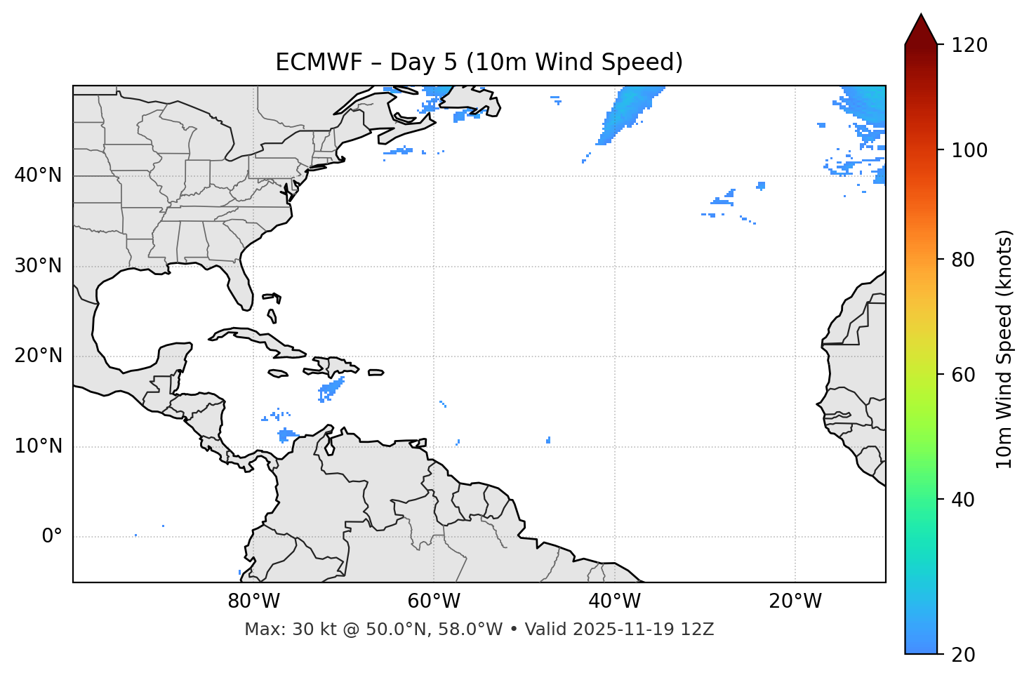 ECMWF - Day 05