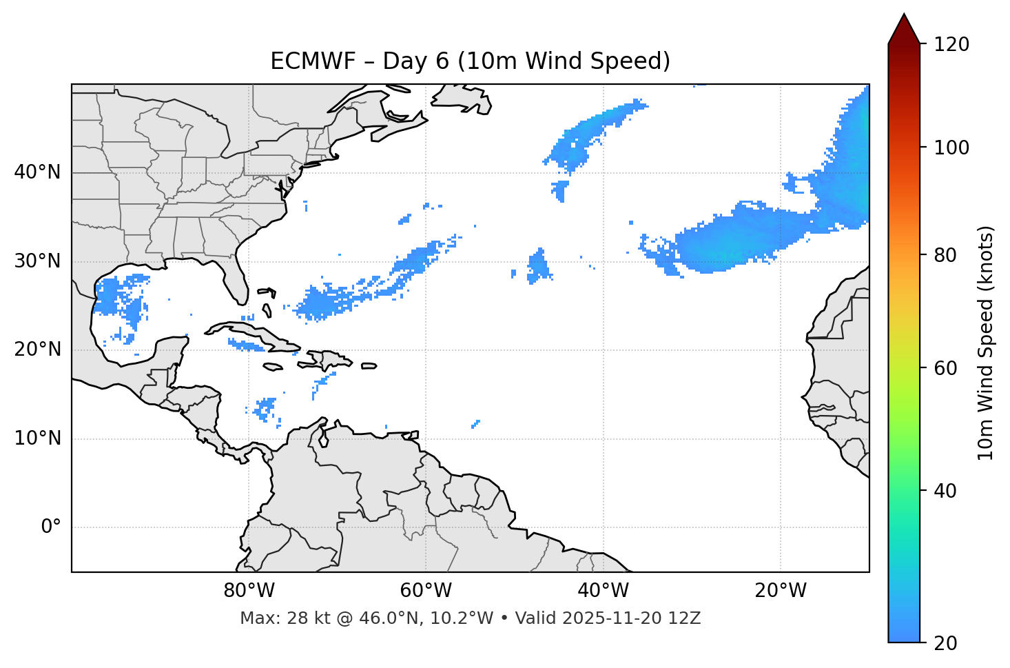 ECMWF - Day 06