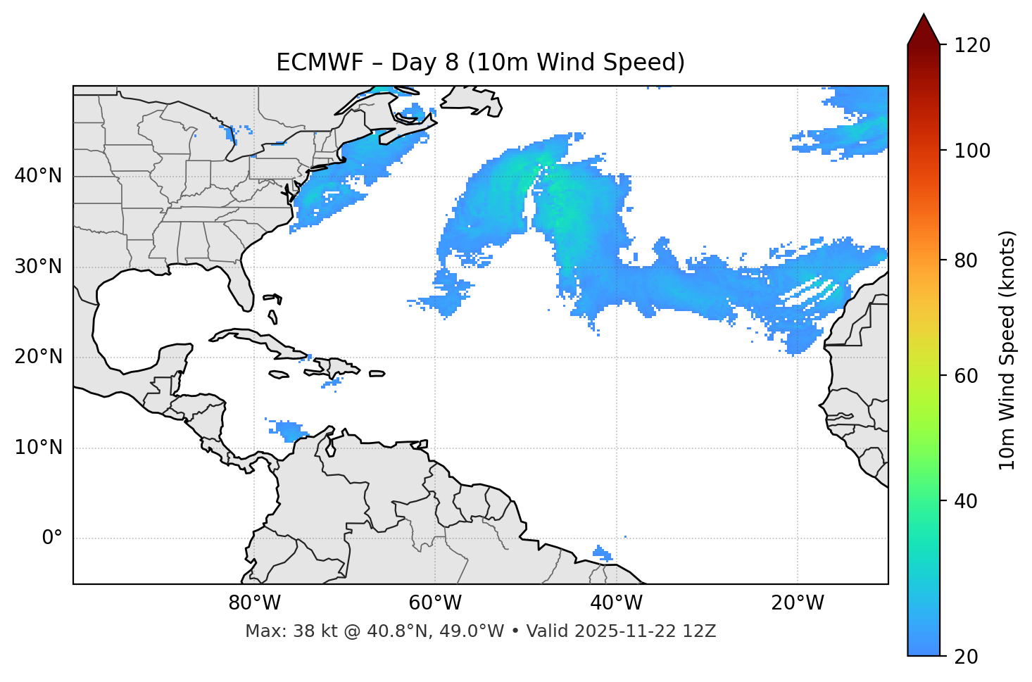ECMWF - Day 08