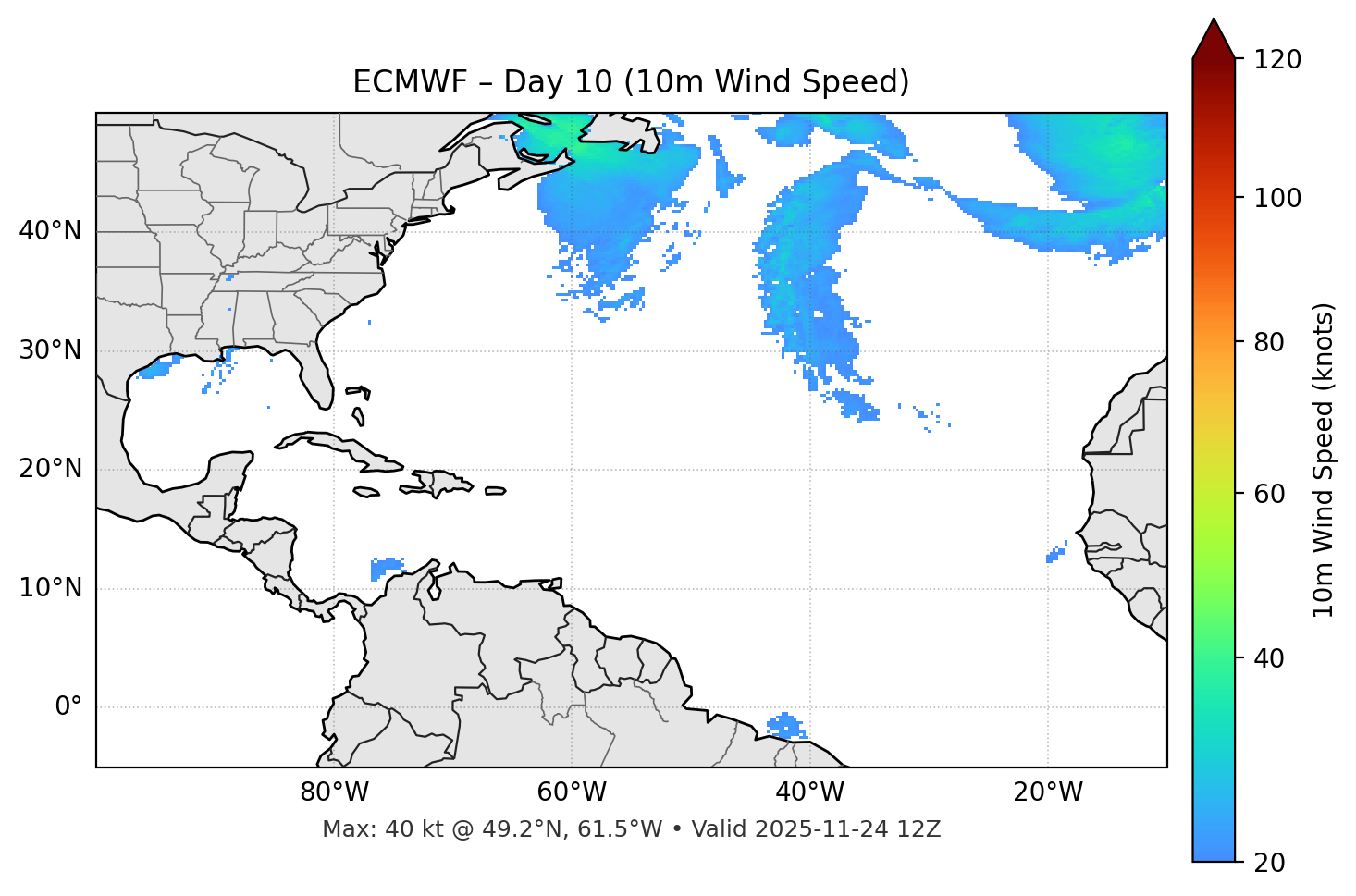 ECMWF - Day 10