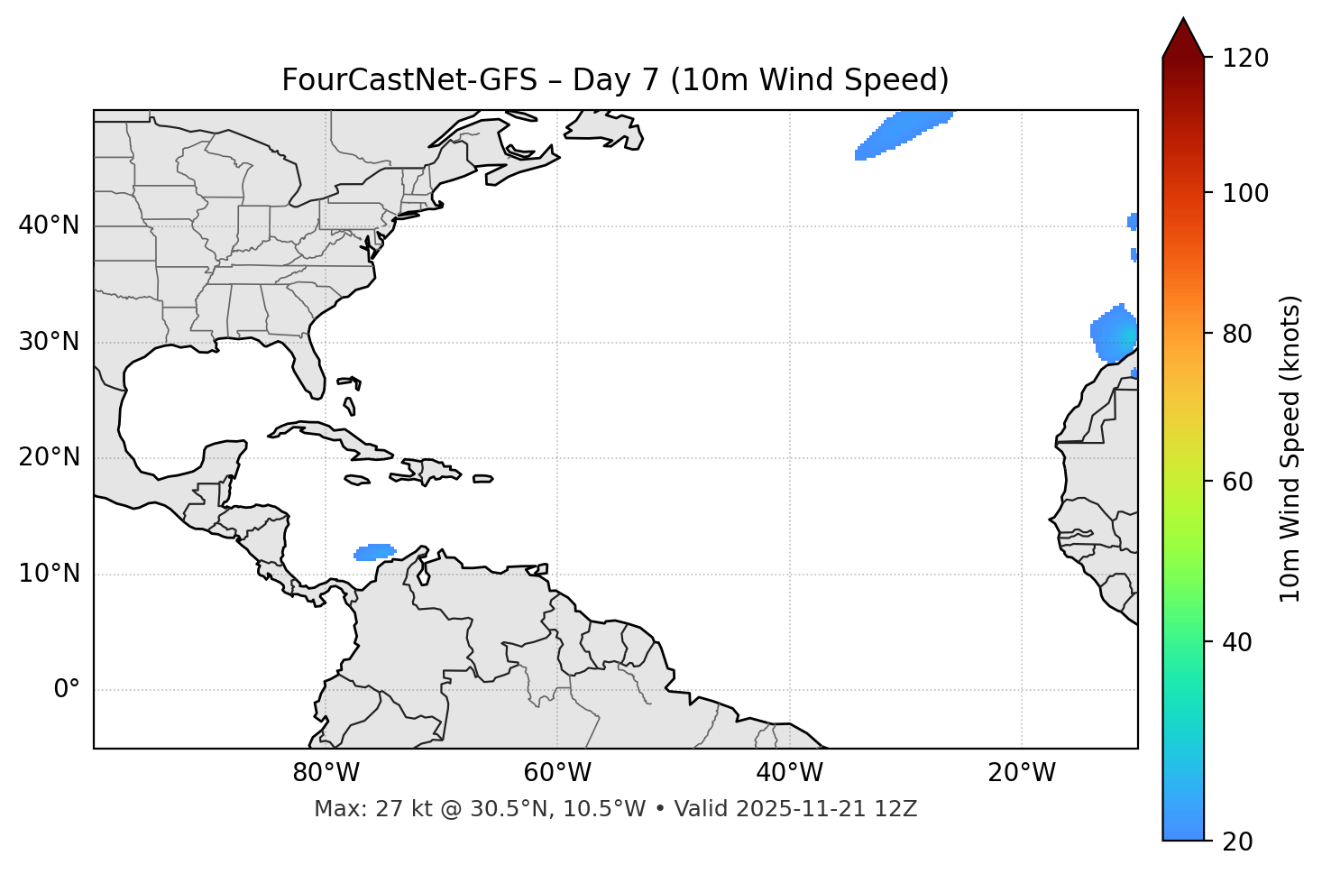 FourCastNet-GFS - Day 07