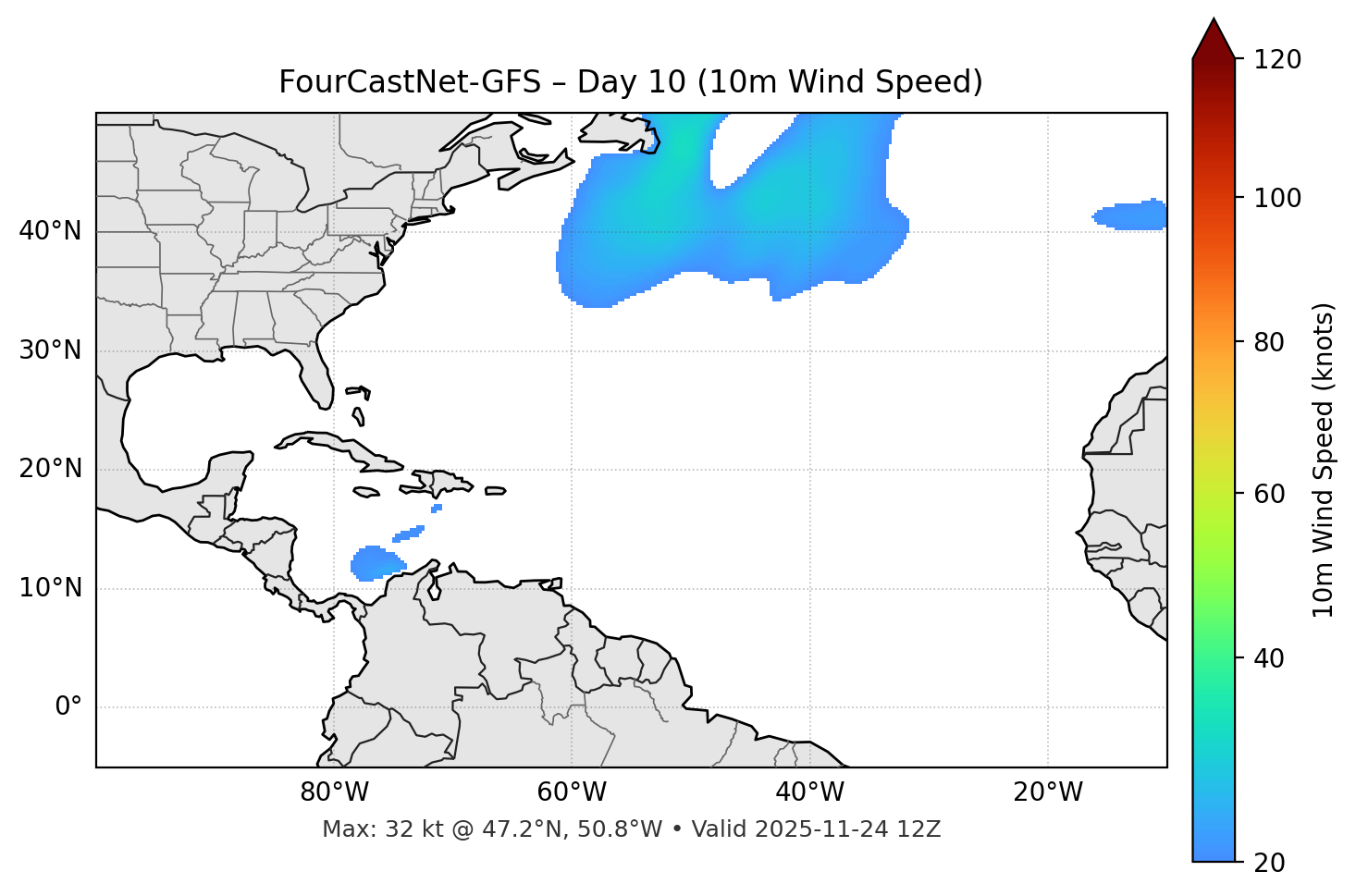FourCastNet-GFS - Day 10