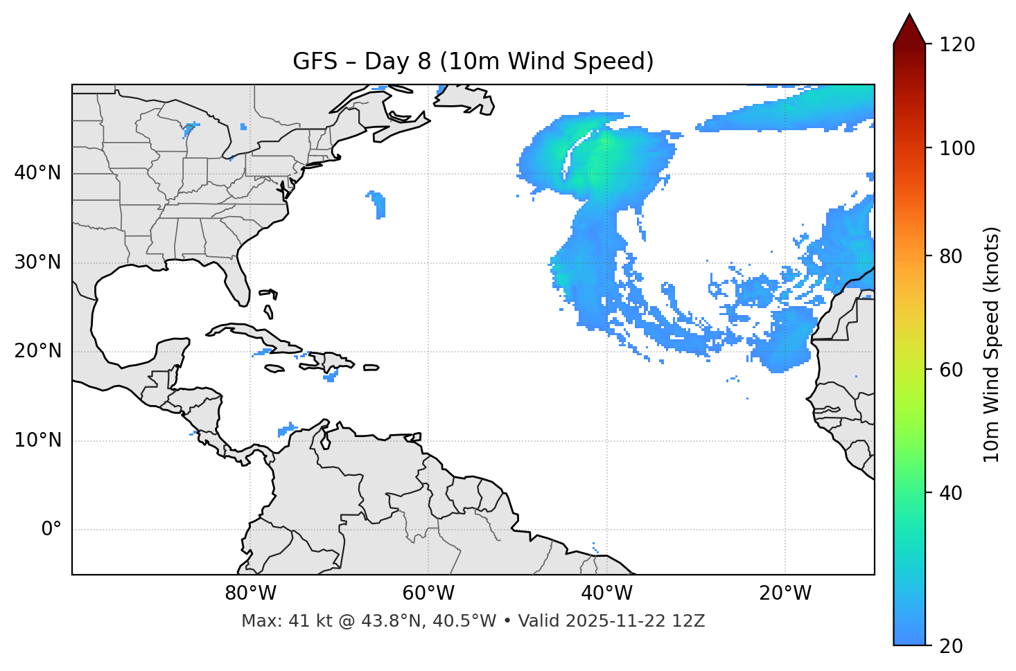 GFS - Day 08
